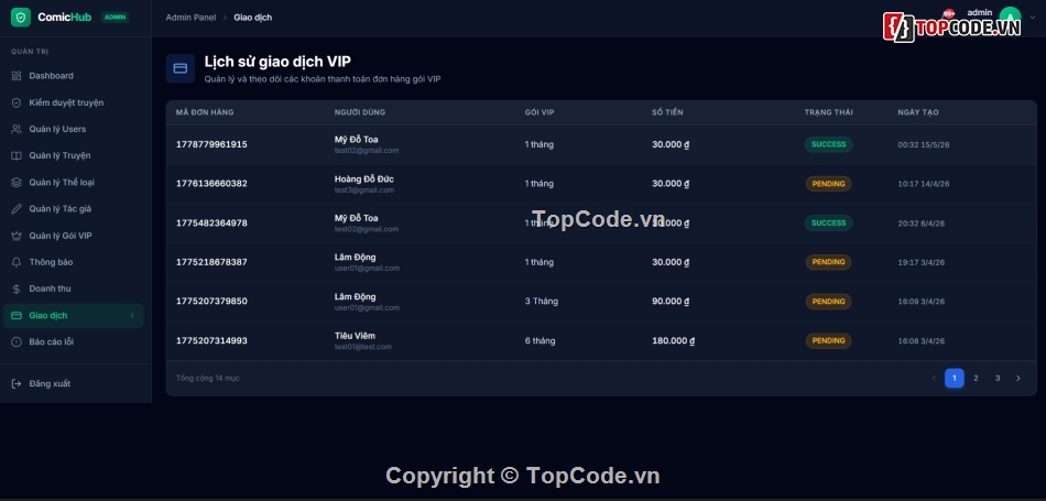 code app đọc truyện,app đọc truyện tranh android,source code đọc truyện,spring boot,android java,react admin